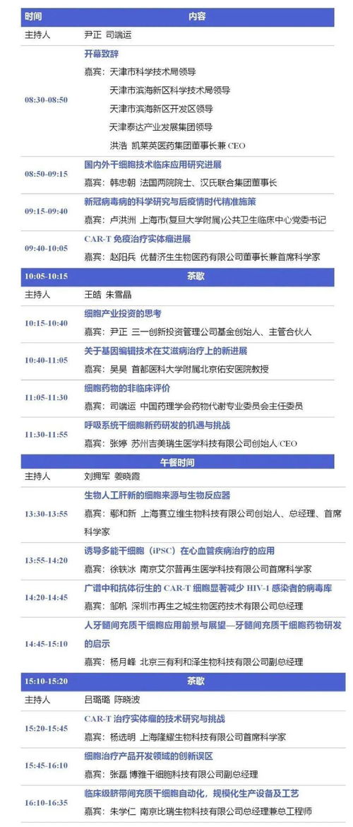 匯聚津門 三十位行業(yè)大咖論道細胞產業(yè)技術研發(fā)與應用新趨勢